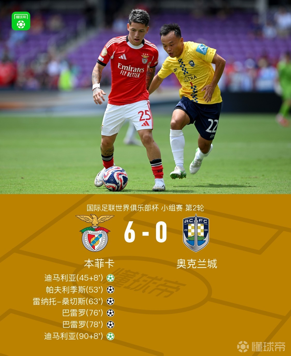 赛前本菲卡强势反弹——欧冠节点到来，更衣室稳定，控场能力受关注的简单介绍