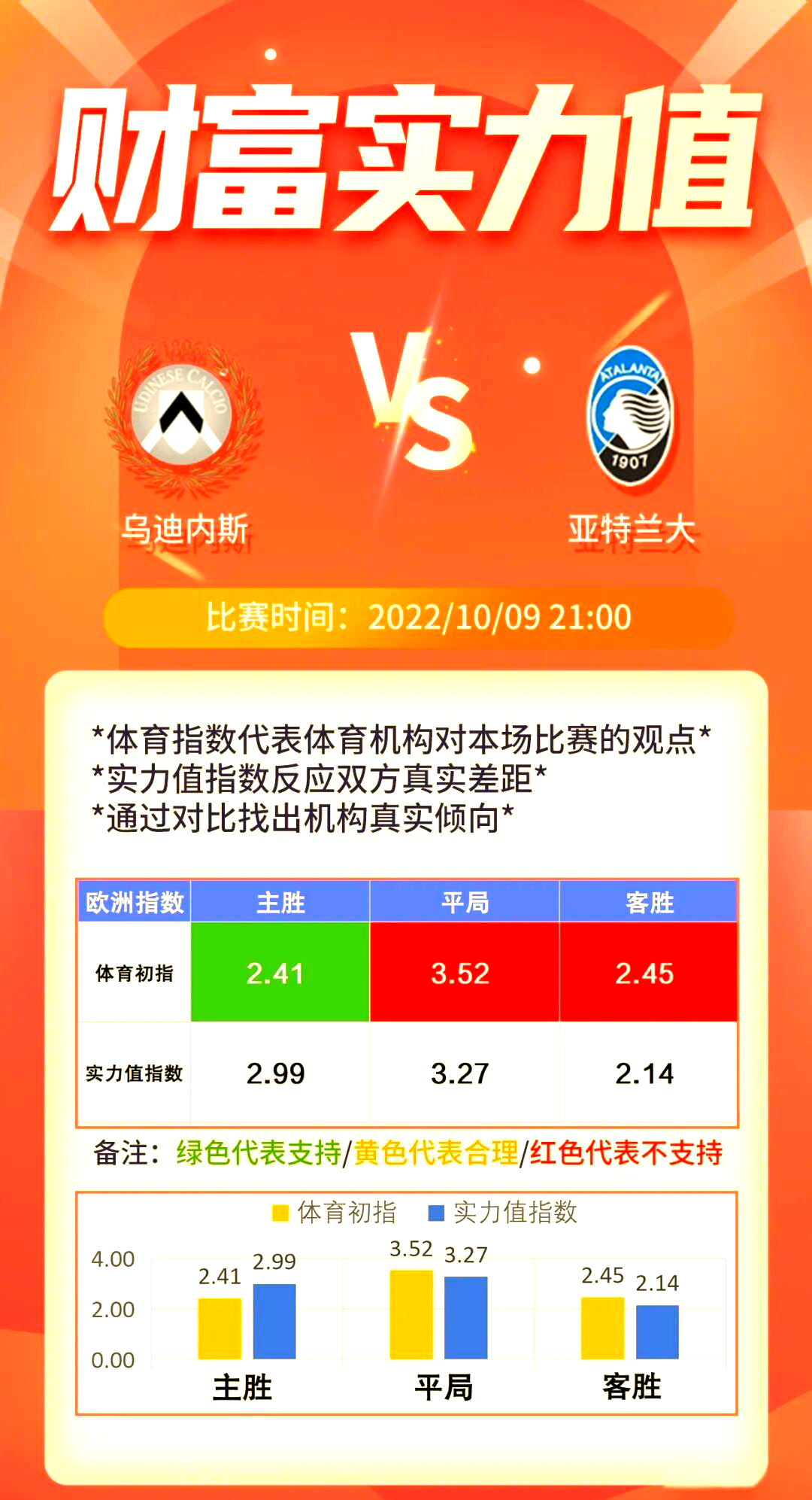 布莱顿发布备战花絮，今晚刷新队史纪录，意甲任务艰巨，数据趋势出现新变化(布莱顿大学建筑与城市设计)